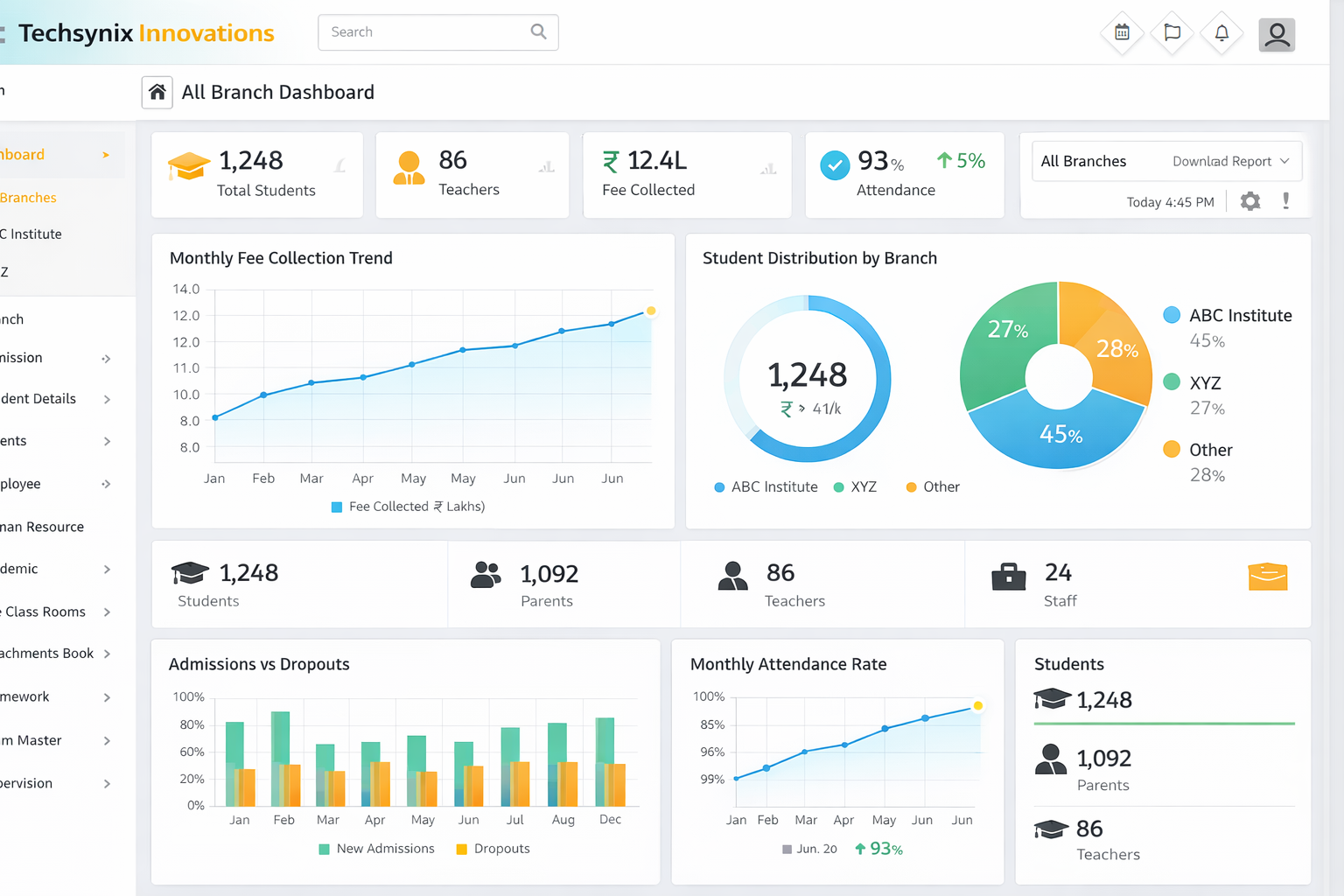 Smart campus management ERP dashboard for schools
